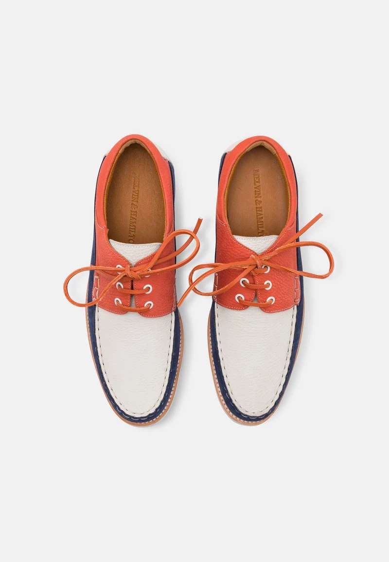 Melvin & Hamilton DUSTIN 8 Chaussures Bateau Dark Blue Homme 6 Melvin & Hamilton DUSTIN 8 Chaussures Bateau Dark Blue Homme – Image 4